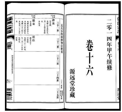 [张]张氏宗谱_18卷 (江苏) 张氏家谱_十七.pdf