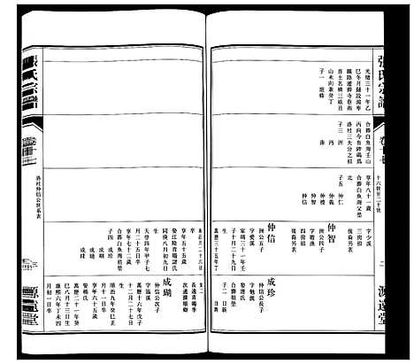 [张]张氏宗谱_18卷 (江苏) 张氏家谱_十八.pdf