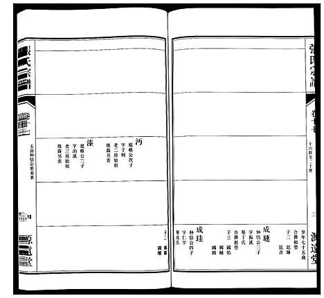 [张]张氏宗谱_18卷 (江苏) 张氏家谱_十八.pdf