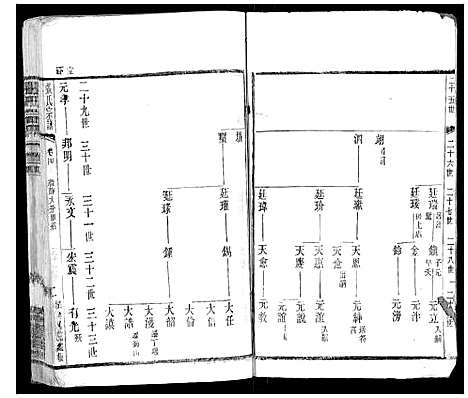 [张]张氏宗谱_42卷 (江苏) 张氏家谱_四.pdf