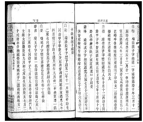 [张]张氏宗谱_42卷 (江苏) 张氏家谱_五.pdf