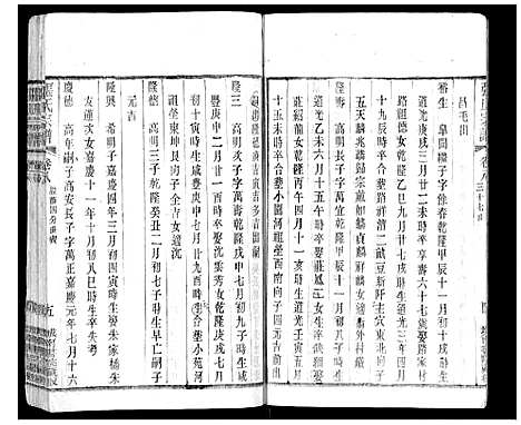 [张]张氏宗谱_42卷 (江苏) 张氏家谱_八.pdf