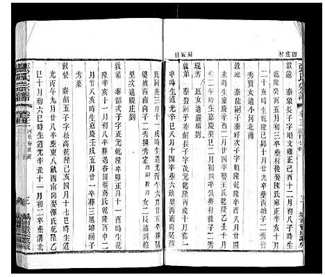 [张]张氏宗谱_42卷 (江苏) 张氏家谱_十二.pdf