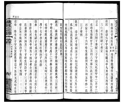 [张]张氏宗谱_42卷 (江苏) 张氏家谱_十二.pdf