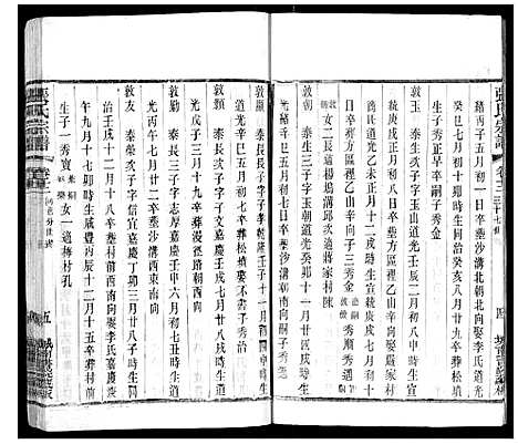 [张]张氏宗谱_42卷 (江苏) 张氏家谱_十二.pdf