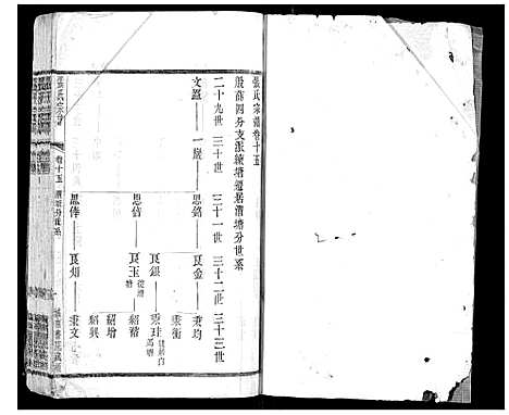 [张]张氏宗谱_42卷 (江苏) 张氏家谱_十五.pdf