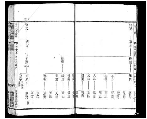 [张]张氏宗谱_42卷 (江苏) 张氏家谱_十五.pdf