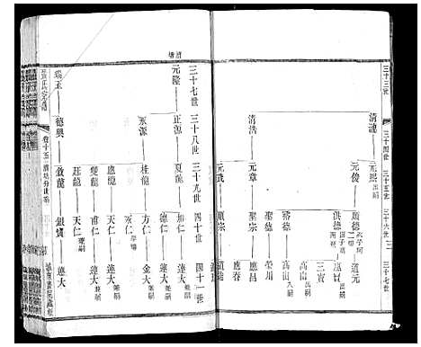 [张]张氏宗谱_42卷 (江苏) 张氏家谱_十五.pdf