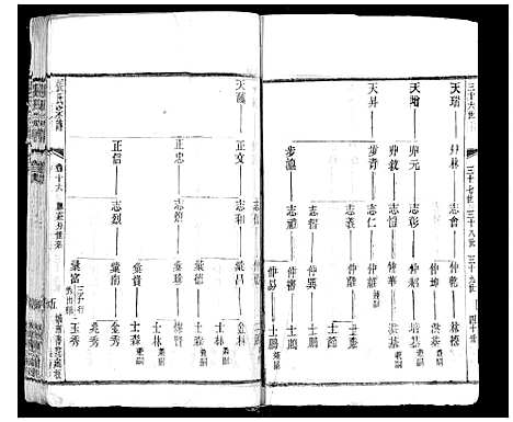 [张]张氏宗谱_42卷 (江苏) 张氏家谱_十六.pdf