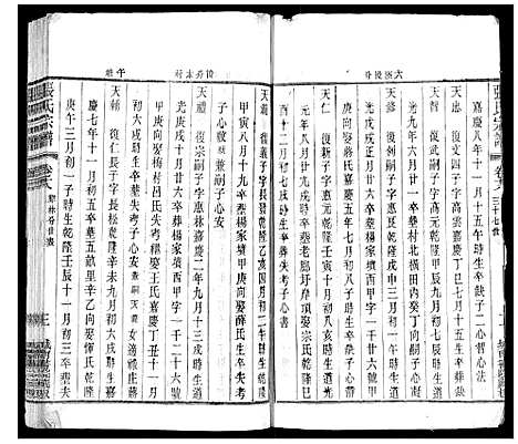 [张]张氏宗谱_42卷 (江苏) 张氏家谱_十八.pdf