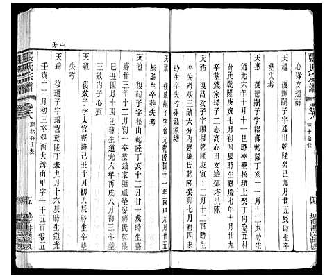 [张]张氏宗谱_42卷 (江苏) 张氏家谱_十八.pdf