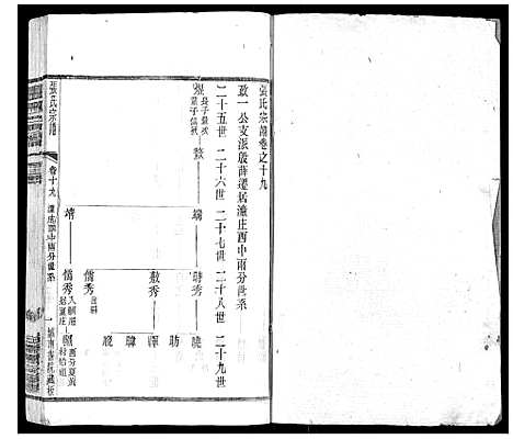 [张]张氏宗谱_42卷 (江苏) 张氏家谱_十九.pdf