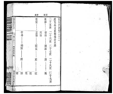 [张]张氏宗谱_42卷 (江苏) 张氏家谱_二十二.pdf