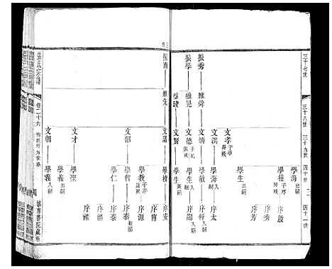 [张]张氏宗谱_42卷 (江苏) 张氏家谱_二十六.pdf