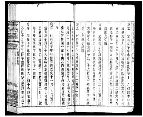 [张]张氏宗谱_42卷 (江苏) 张氏家谱_三十一.pdf