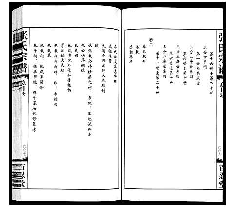 [张]张氏宗谱_5卷 (江苏) 张氏家谱_一.pdf