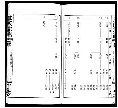 [张]张氏宗谱_5卷 (江苏) 张氏家谱_四.pdf