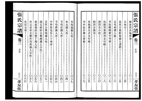 [张]张氏宗谱_6卷 (江苏) 张氏家谱_三.pdf