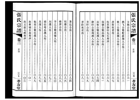 [张]张氏宗谱_6卷 (江苏) 张氏家谱_三.pdf