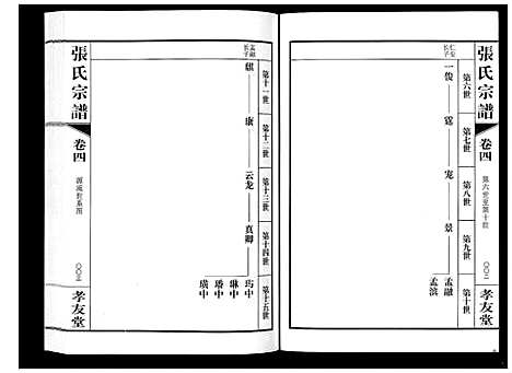 [张]张氏宗谱_6卷 (江苏) 张氏家谱_四.pdf