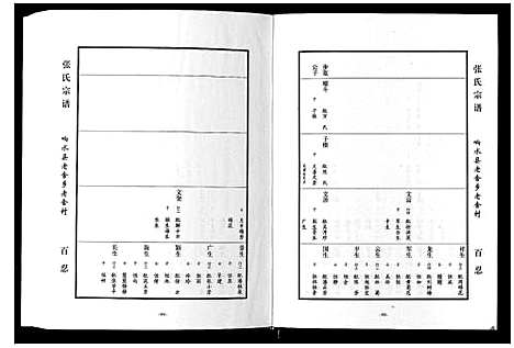 [张]张氏宗谱_上中下册 (江苏) 张氏家谱_二.pdf