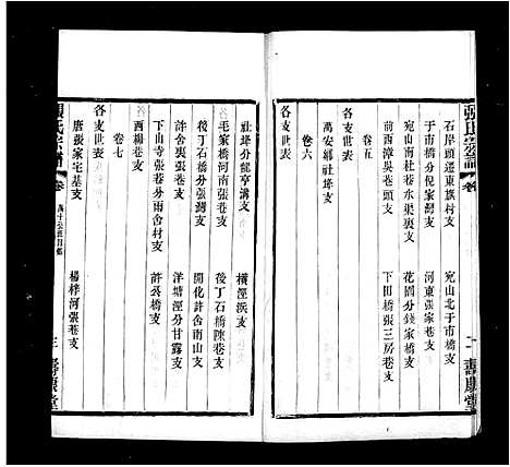 [张]张氏家乘_42卷-锡山张氏统谱 (江苏) 张氏家乘 _三.pdf