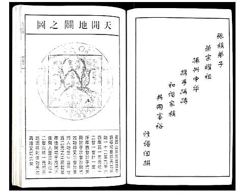 [张]张氏族谱 (江苏) 张氏家谱_一.pdf