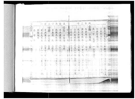 [张]张氏族谱_6卷 (江苏) 张氏家谱_三.pdf