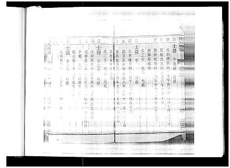 [张]张氏族谱_6卷 (江苏) 张氏家谱_三.pdf