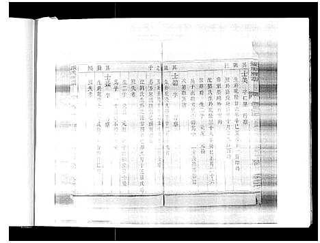 [张]张氏族谱_6卷 (江苏) 张氏家谱_三.pdf