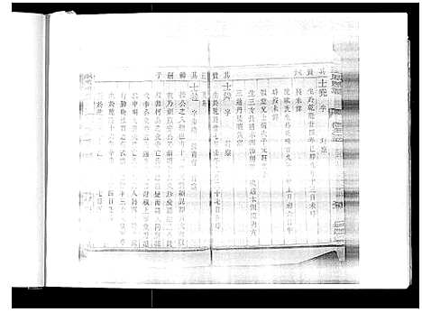 [张]张氏族谱_6卷 (江苏) 张氏家谱_三.pdf