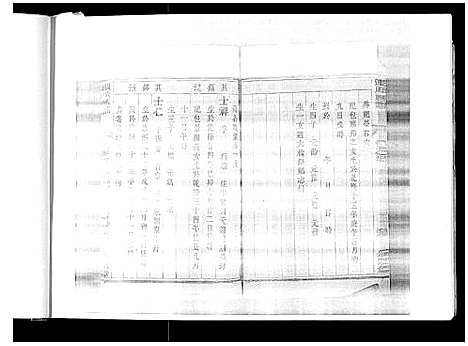 [张]张氏族谱_6卷 (江苏) 张氏家谱_三.pdf