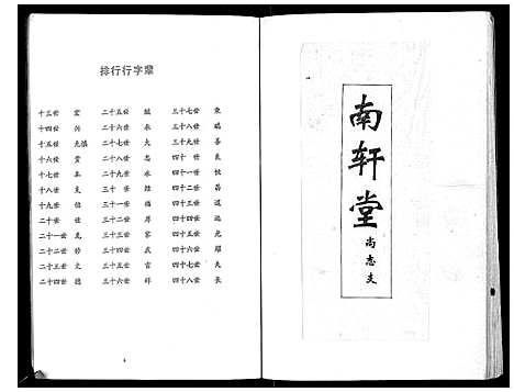 [张]张氏族谱_不分卷 (江苏) 张氏家谱.pdf