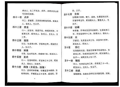 [张]张氏东词宗谱_8卷首1卷 (江苏) 张氏东词家谱_一.pdf