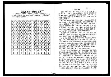 [张]彭城西滩头张氏族谱_15卷 (江苏) 彭城西滩头张氏家谱_一.pdf