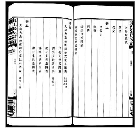 [张]东江张氏宗谱_10卷 (江苏) 东江张氏家谱_一.pdf