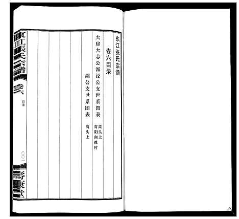 [张]东江张氏宗谱_10卷 (江苏) 东江张氏家谱_六.pdf