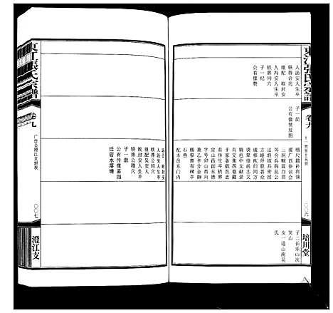 [张]东江张氏宗谱_10卷 (江苏) 东江张氏家谱_九.pdf