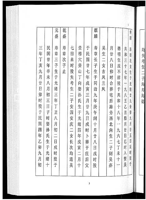 [张]泰兴张氏政派璡支家乘_不分卷-泰邑张氏政派璡支重修家谱 (江苏) 泰兴张氏政派璡支家乘 _七.pdf