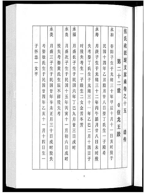 [张]泰兴张氏政派璡支家乘_不分卷-泰邑张氏政派璡支重修家谱 (江苏) 泰兴张氏政派璡支家乘 _八.pdf