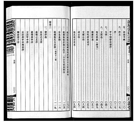 [张]流璜张氏宗谱_25卷首2卷末1卷 (江苏) 流璜张氏家谱_一.pdf