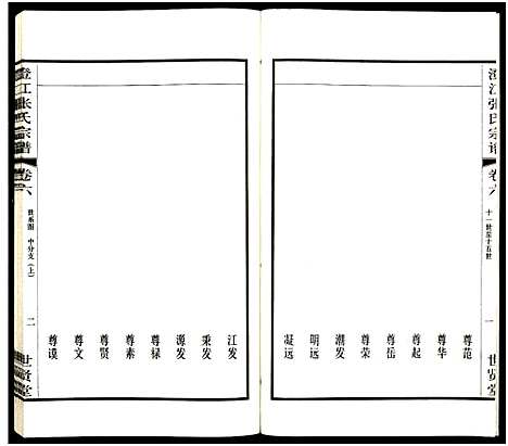 [张]澄江张氏宗谱_9卷 (江苏) 澄江张氏家谱_六.pdf