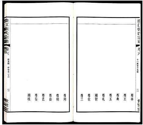 [张]澄江张氏宗谱_9卷 (江苏) 澄江张氏家谱_六.pdf