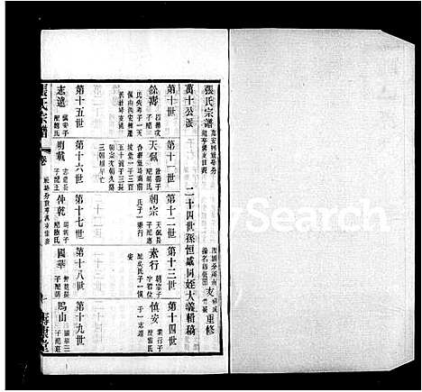 [张]锡山张氏宗谱_卷数庞杂-张氏宗谱 (江苏) 锡山张氏家谱_三.pdf