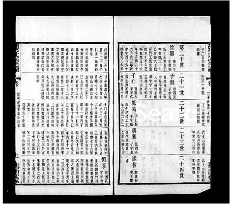 [张]锡山张氏宗谱_卷数庞杂-张氏宗谱 (江苏) 锡山张氏家谱_三.pdf