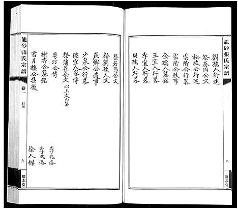 [张]龙砂张氏宗谱_4卷首1卷-Long Sha Zhang Shi (江苏) 龙砂张氏家谱_二.pdf