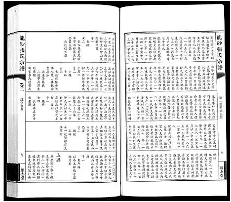 [张]龙砂张氏宗谱_4卷首1卷-Long Sha Zhang Shi (江苏) 龙砂张氏家谱_三.pdf