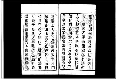 [张]张氏宗谱_8卷 (江苏) 张氏家谱.pdf