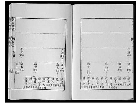 [赵]赵氏分谱_12卷 (江苏) 赵氏分谱_三.pdf