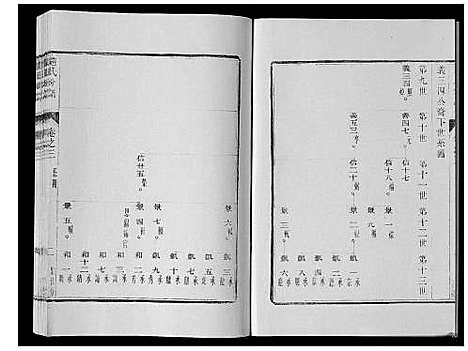 [赵]赵氏分谱_12卷 (江苏) 赵氏分谱_四.pdf